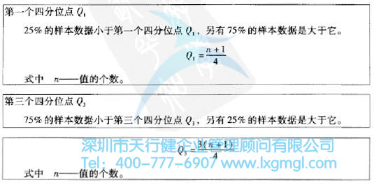測量分析中四分位數(shù)的應(yīng)用介紹