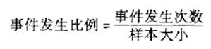 個(gè)體值與比例的置信區(qū)間估計(jì)
