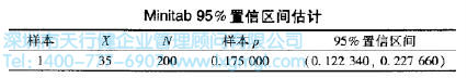 個(gè)體值與比例的置信區(qū)間估計(jì)