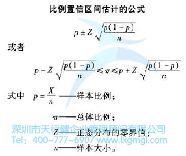 個(gè)體值與比例的置信區(qū)間估計(jì)