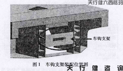 機(jī)械行業(yè)機(jī)車車鉤支架的六西格瑪設(shè)計項目介紹