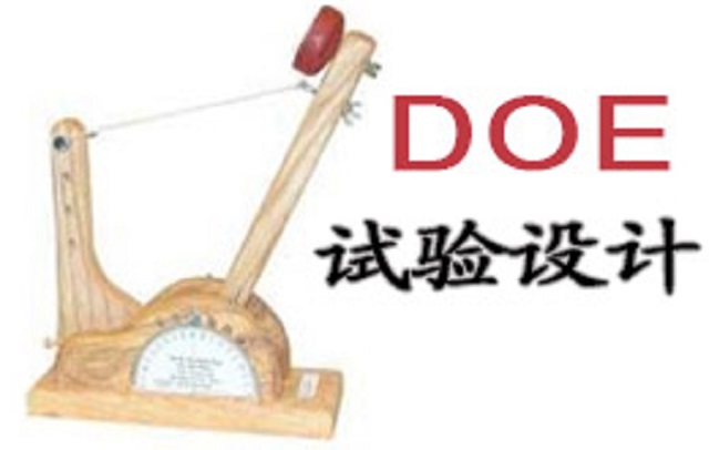 TRIZ、質量功能展開QFD，DOE在產品設計中的應用