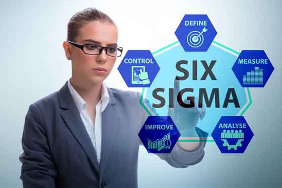 Lean Six Sigma: 為什么我們需要“精益六西格瑪”？