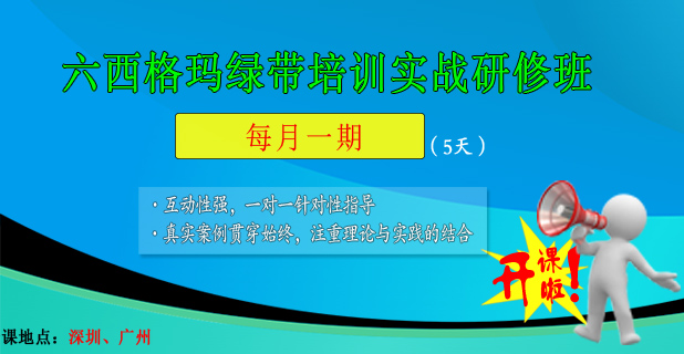 【觀點】六西格瑪管理培訓機構就應該這樣選！